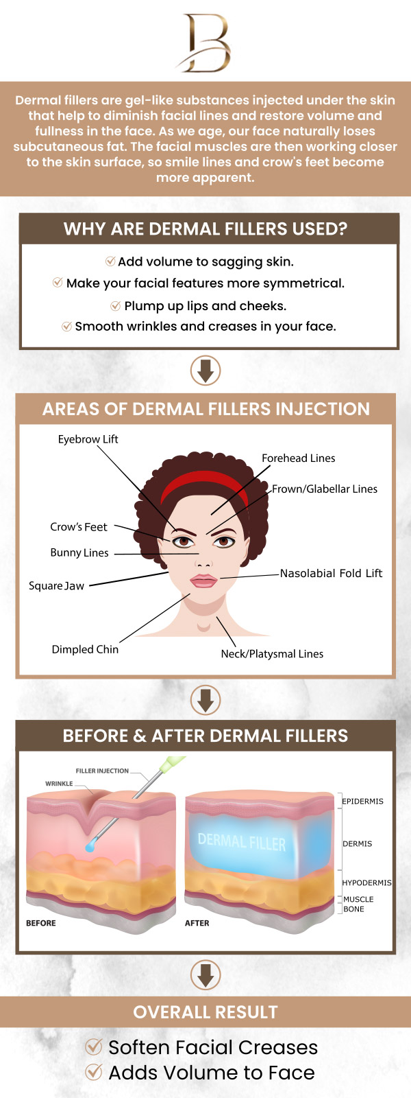 Dermal fillers are a non-surgical solution to restore volume, smooth wrinkles, and enhance facial contours. This treatment helps reduce the appearance of fine lines, plump hollow areas, and creates a more youthful, refreshed look. Dr. Marlin, MD, and Dr. Ngu Thien Nguyen, MD, offer a quick and effective way to rejuvenate your appearance without the need for surgery. For more information, contact us or request an appointment online. We are located at 1507 NE 150th St, Suite B, Shoreline, WA 98155. Dermal fillers are a non-surgical solution to restore volume, smooth wrinkles, and enhance facial contours. This treatment helps reduce the appearance of fine lines, plump hollow areas, and creates a more youthful, refreshed look. Dr. Marlin, MD, and Dr. Ngu Thien Nguyen, MD, offer a quick and effective way to rejuvenate your appearance without the need for surgery. For more information, contact us or request an appointment online. We are located at 1507 NE 150th St, Suite B, Shoreline, WA 98155.