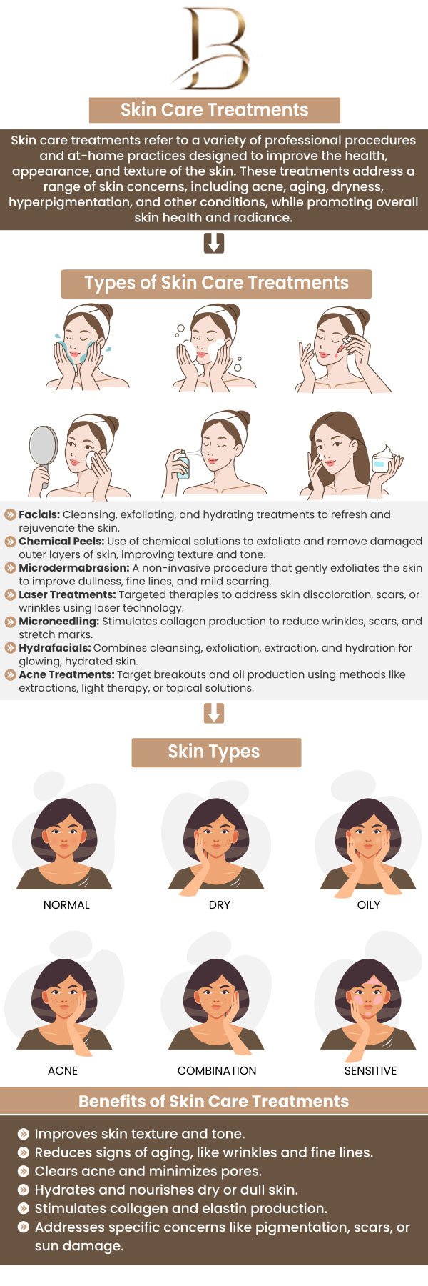 Common questions asked by clients: What are the essential steps in a daily skincare routine? How do I choose the right skincare products for my skin type? What are the benefits of using sunscreen every day? How can I reduce the appearance of fine lines and wrinkles? For more information, contact us or request an appointment online. We are located at 1507 NE 150th St, Suite B, Shoreline, WA 98155. We serve clients from Shoreline WA, Kenmore WA, Brier WA, Edmonds WA, Lynnwood WA, Seattle WA, Bellevue WA, and surrounding cities. Common questions asked by clients: What are the essential steps in a daily skincare routine? How do I choose the right skincare products for my skin type? What are the benefits of using sunscreen every day? How can I reduce the appearance of fine lines and wrinkles? For more information, contact us or request an appointment online. We are located at 1507 NE 150th St, Suite B, Shoreline, WA 98155. We serve clients from Shoreline WA, Kenmore WA, Brier WA, Edmonds WA, Lynnwood WA, Seattle WA, Bellevue WA, and surrounding cities.