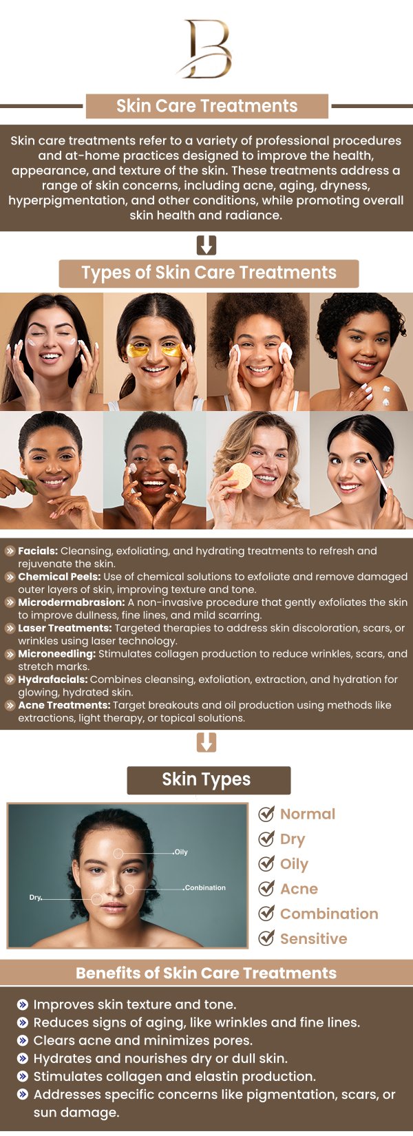 Common questions asked by clients: What are the essential steps in a daily skin care routine? How do I choose the right skincare products for my skin type? What are the benefits of using sunscreen every day? How can I reduce the appearance of fine lines and wrinkles? For more information, contact us or request an appointment online. We are located at 1507 NE 150th St, Suite B, Shoreline, WA 98155. We serve clients from Shoreline WA, Kenmore WA, Brier WA, Edmonds WA, Lynnwood WA, Seattle WA, Bellevue WA, and surrounding cities.
