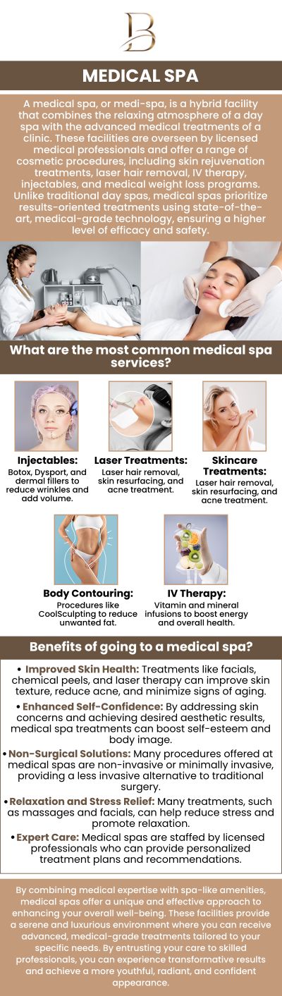 Bella MD Health and Wellness primarily operate with scheduled appointments to ensure you receive the best care and attention possible. However, if you need a same-day appointment or more flexibility, we encourage you to contact us directly to check for availability. Our team will do everything possible to accommodate your needs and make the scheduling process as seamless as possible. Whether you’re looking for IV therapy, microneedling, or aesthetic treatments, Dr. Ngu Thien Nguyen, MD, and Dr. Marlin Lobaton, MD, offer personalised consultations tailored to meet your unique health and wellness goals. For more information, contact us or request an appointment online. We are located at 1507 NE 150th St, Suite B, Shoreline, WA 98155.