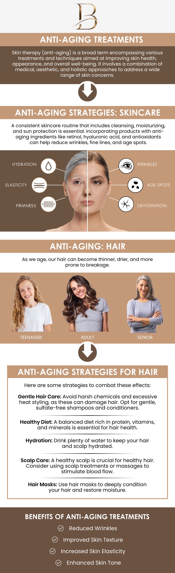 Aging naturally slows cellular turnover, reduces collagen production, and makes the skin more vulnerable to fine lines, volume loss, dryness, and environmental damage. Dedicated aging skin treatments, such as injectables, help support healthier skin renewal beneath the surface. With the right restorative approach, skin can appear smoother, firmer, more hydrated, and visibly refreshed over time. Visit Dr. Ngu Thien Nguyen, MD, and Dr. Marlin Lobaton, MD at Bella MD Health and Wellness. For more information, contact us or request an appointment online. We are located at 1507 NE 150th St, Suite B, Shoreline, WA 98155.